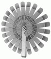 Kastar 3013A | Go-No-Go Feeler Gauge