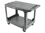 JET Tools 141017 | PUC-44x25, Resin Flat Top Utility Cart