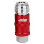 Milton Industries 1750 | 