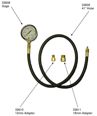 S & G Tool Aid Corp 33609 | 