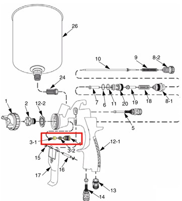 Sharpe 288891 | FX2000 & FX3000 Needle Packing Kit